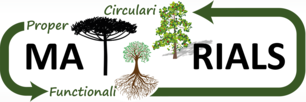 Matreerials - Materials Inspired by Trees Matreerials - Materials Inspired by Trees